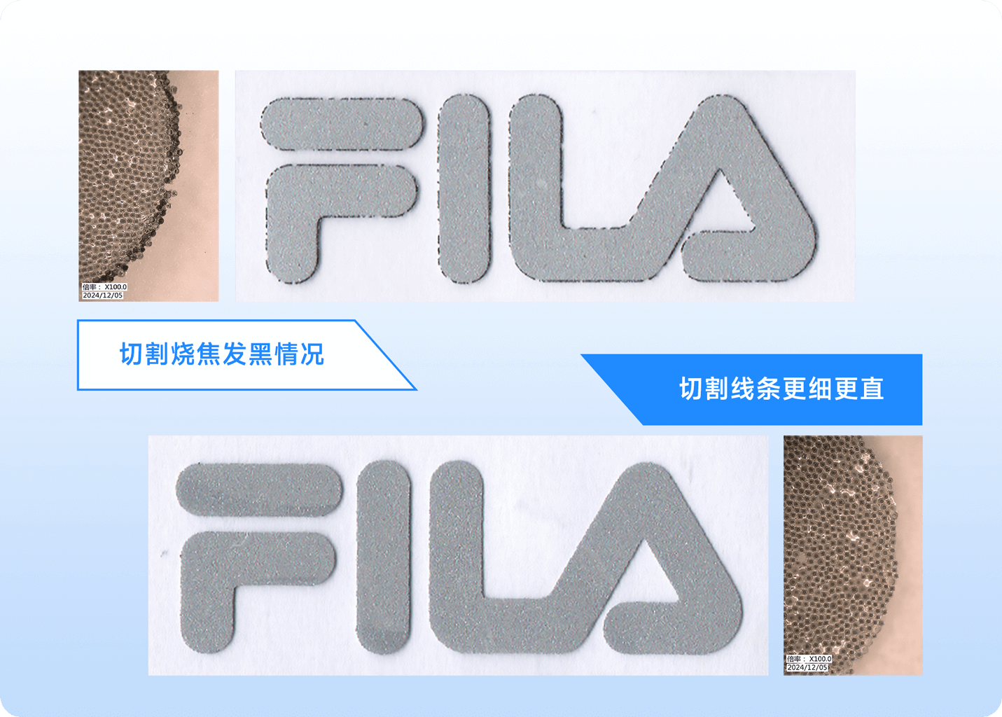 R70光學(xué)系統(tǒng)