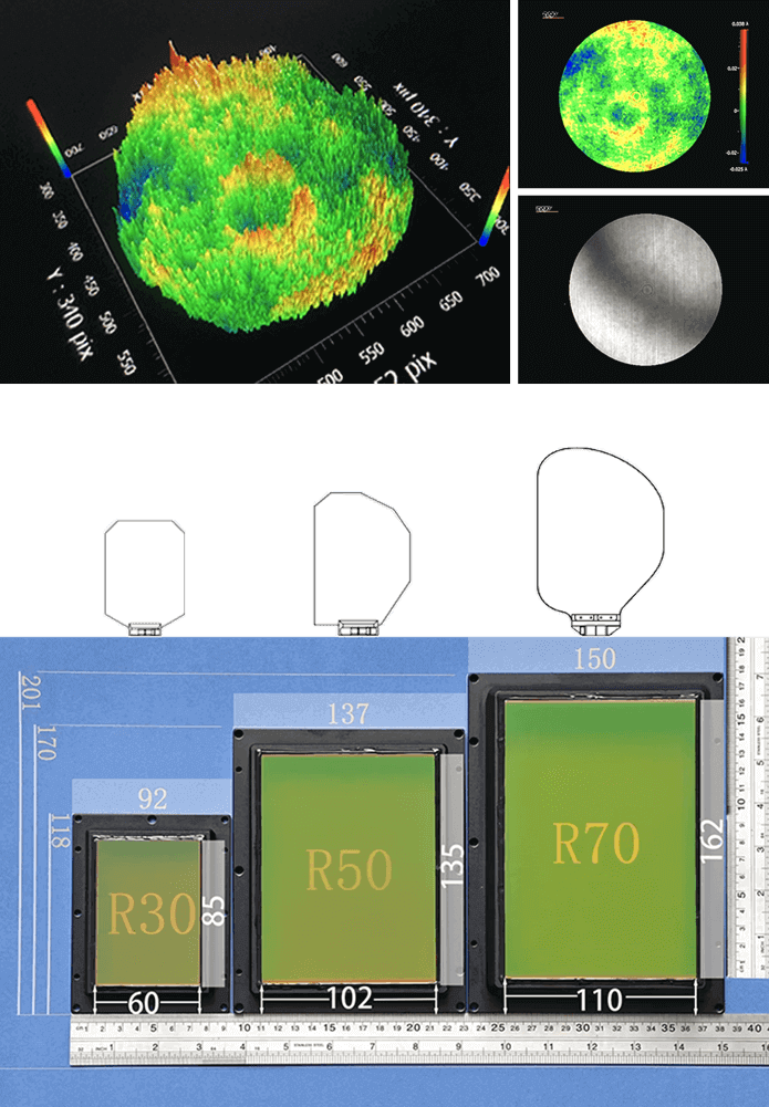 R70光學系統(tǒng)